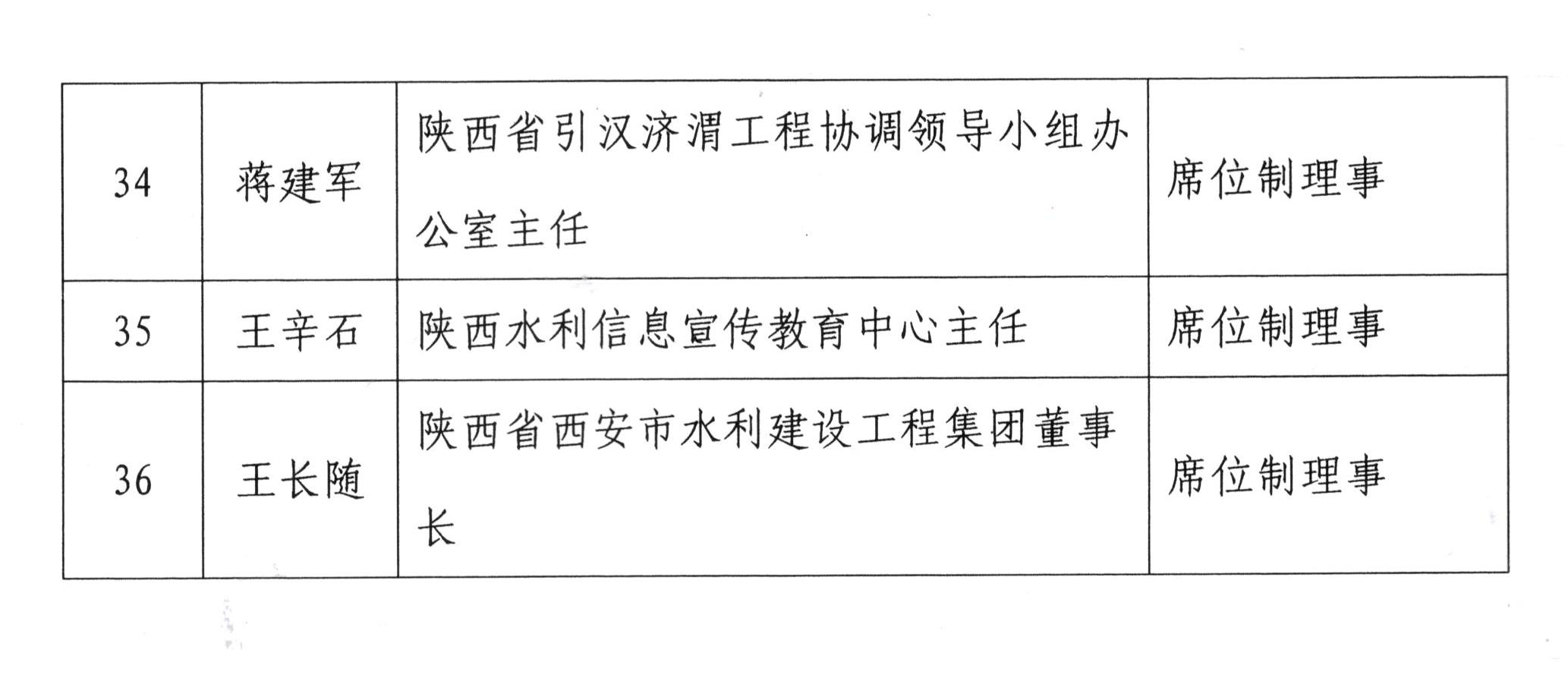 &#20048;&#40060;&#32593;&#39029;&#29256;&#30331;&#24405;&#20837;&#21475;&#45;&#20048;&#40060;&#40;&#20013;&#22269;&#41;